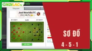 Sơ đồ 4-5-1 là gì?
