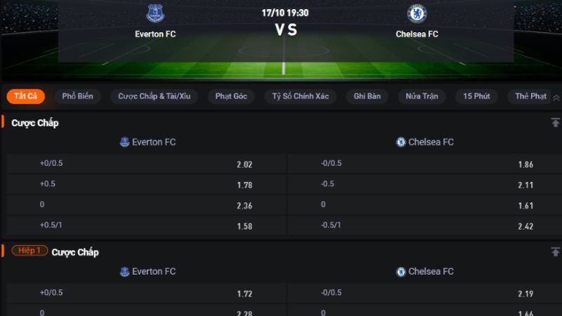 Everton vs Chelsea